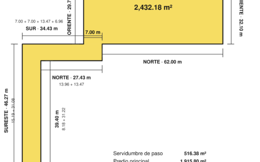 TERRENO EN VENTA AV. UNIVERSIDAD